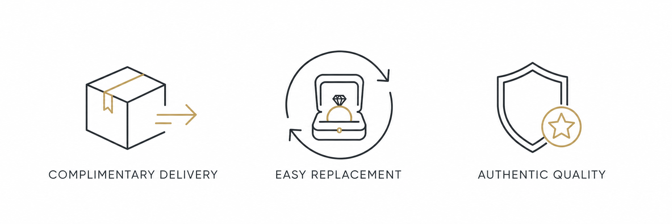 Complimentary delivery, easy replacement, and authentic quality
