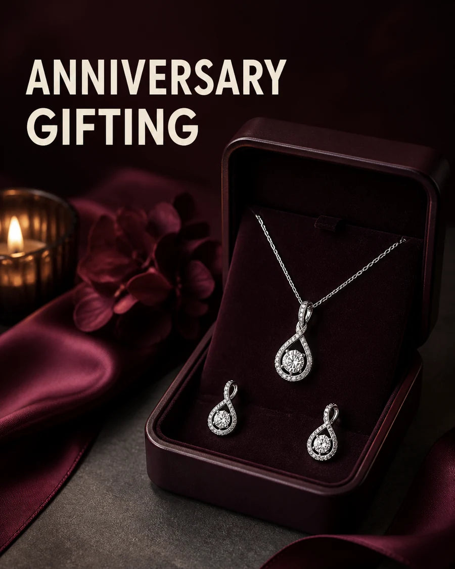 Anniversary gifting